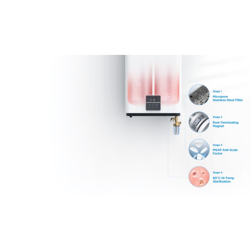 Scale Hunter 42111-800x800w Scale Hunter 42111-800x800w